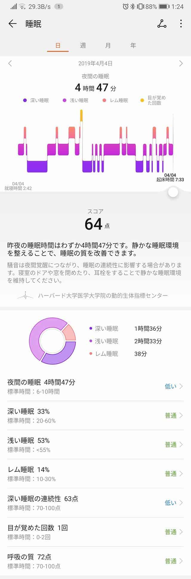 HUAWEI Healthで睡眠分析結果を表示する画像