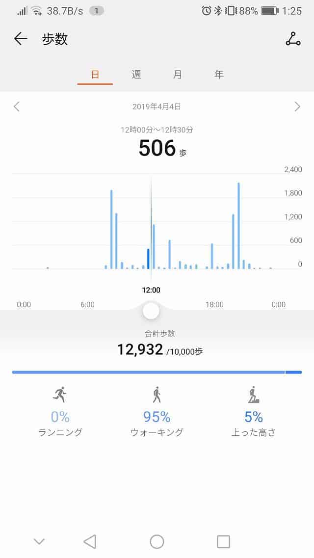 HUAWEI Healthで歩数を表示する画像