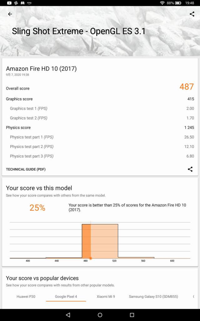 Fire HD 10の3D Markによるベンチマーク結果