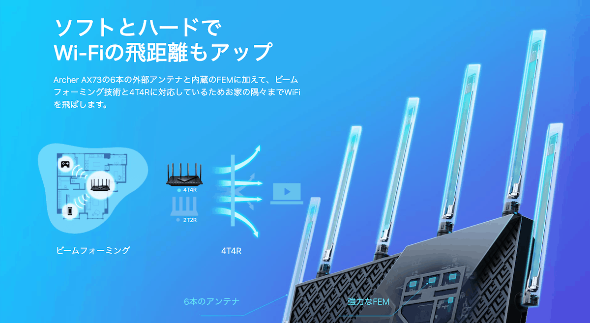 TP-Link Archer AX73 の6本のアンテナのイメージ画像