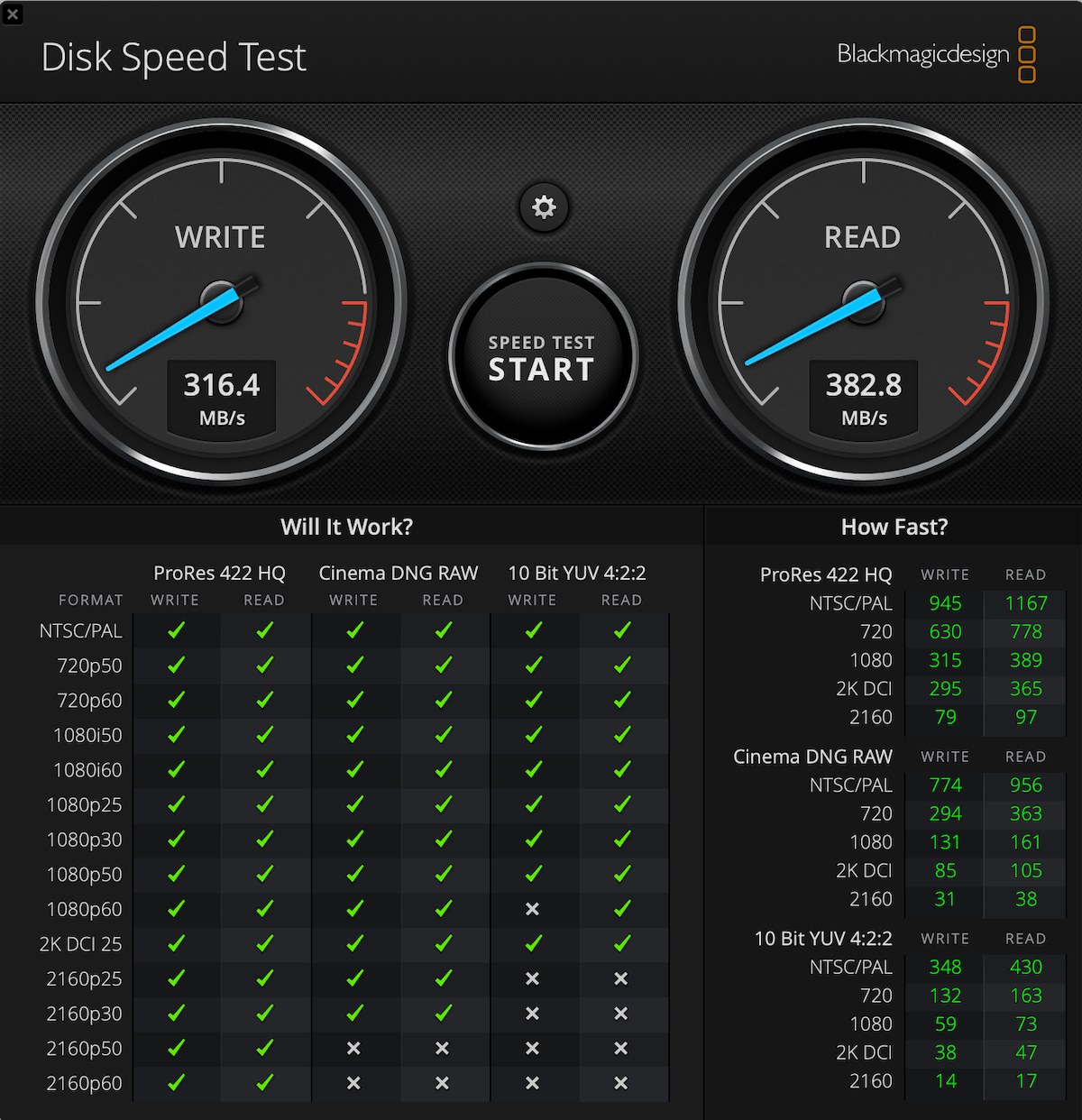 外付けSSDをMacBook Airに直接接続した場合の測定結果のスクリーンショット