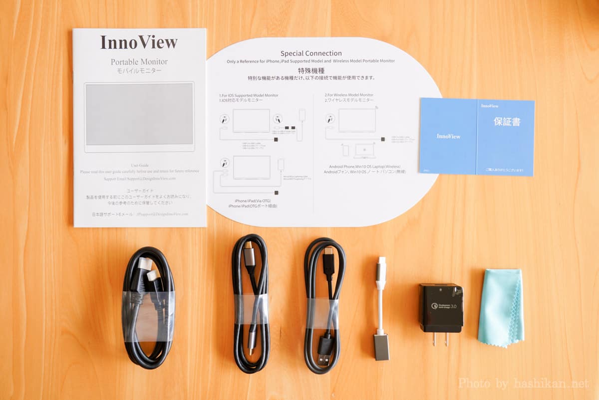 InnoView INVPM001 の付属品一覧