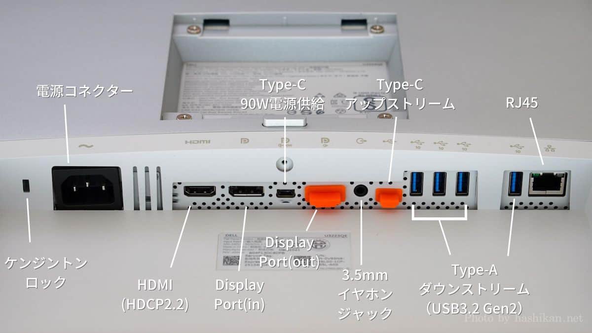 DELL U3223QEのコネクター部分の拡大画像