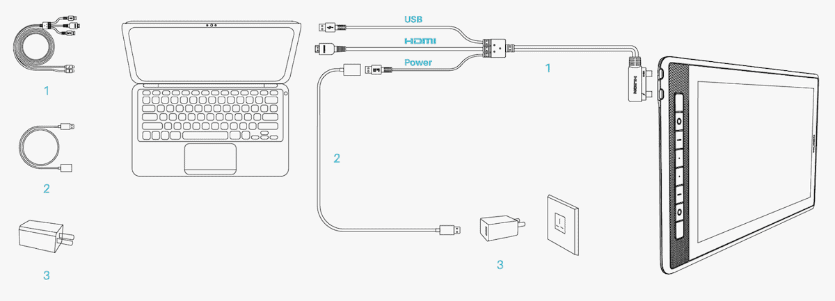 HUION Kamvas Pro 16(2.5K) に付属の複合ケーブルによる接続構成図