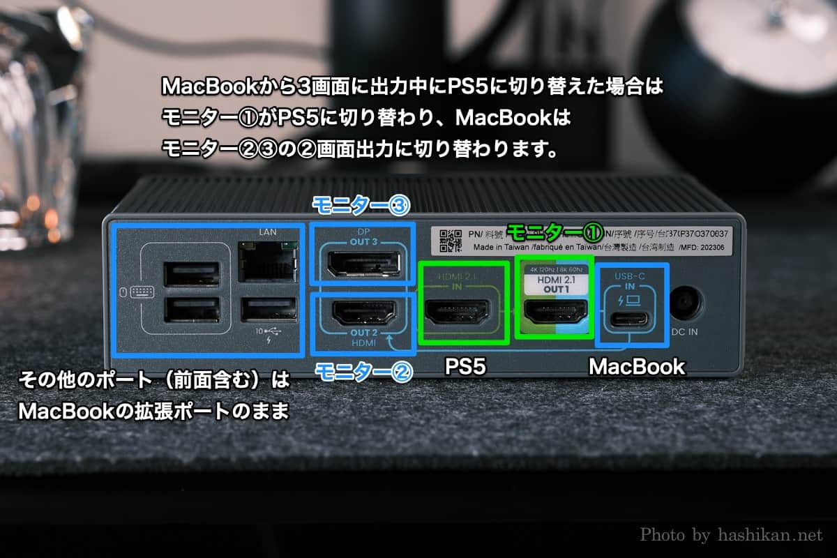 BenQ beCreatus DP1310 でMacから3画面出力中に2台のデバイスを切り替える場合